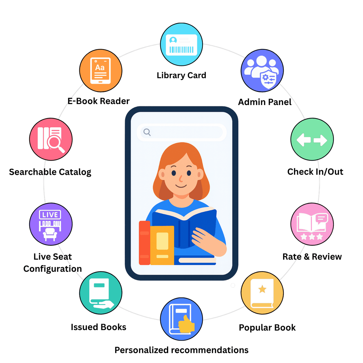 Library Management System